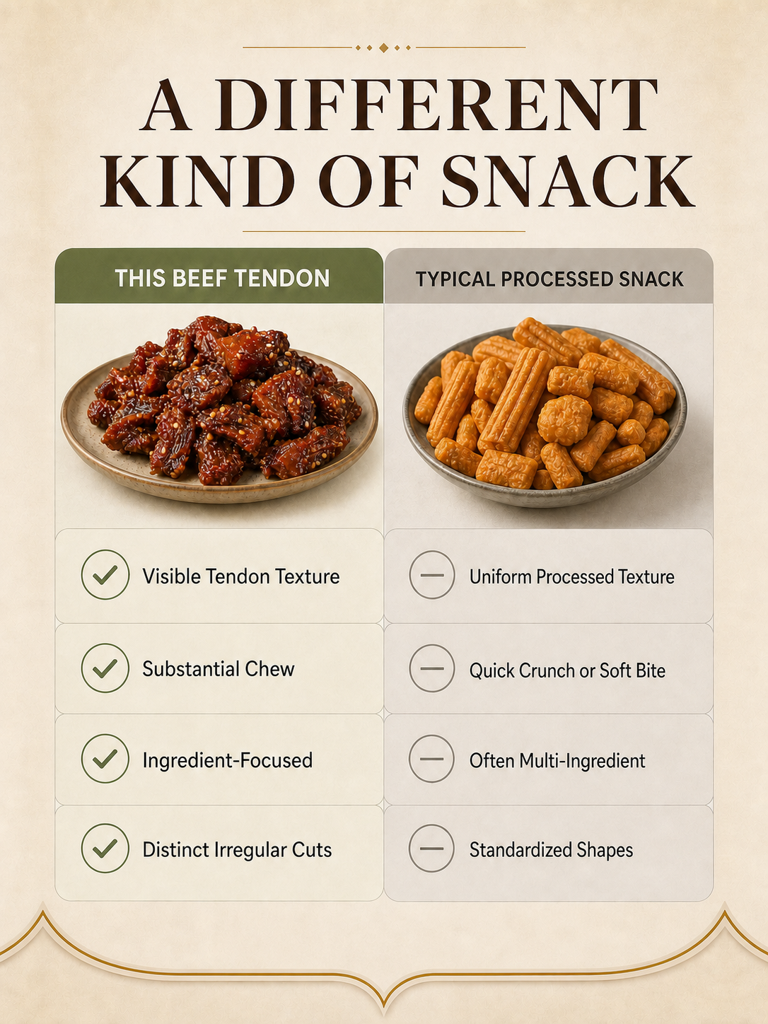 🥩 Premium Australian Beef Tendon | Collagen-Rich Protein Snack 💪✨